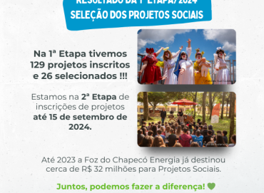 Resultado da 1ª Etapa de seleção dos Projetos Sociais de 2024