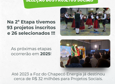 Resultado da 2ª Etapa de seleção dos Projetos Sociais de 2024